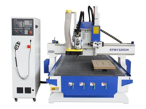 Syntec CNC Machines 